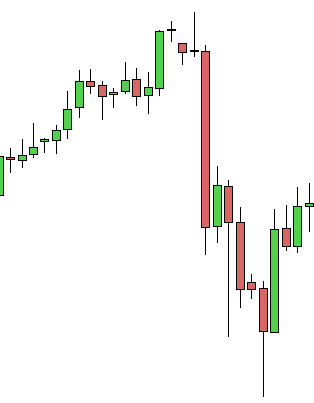 how do call options and put options work n more